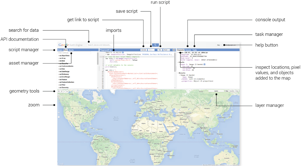 Programming interface of Google Earth Engine©. The red polygon is